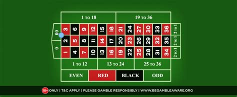  roulette bet types/ohara/modelle/865 2sz 2bz